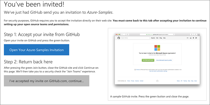 The manual invitation process helps the user understand that they need to go to GitHub, accept the invitation, and then come back to the portal.