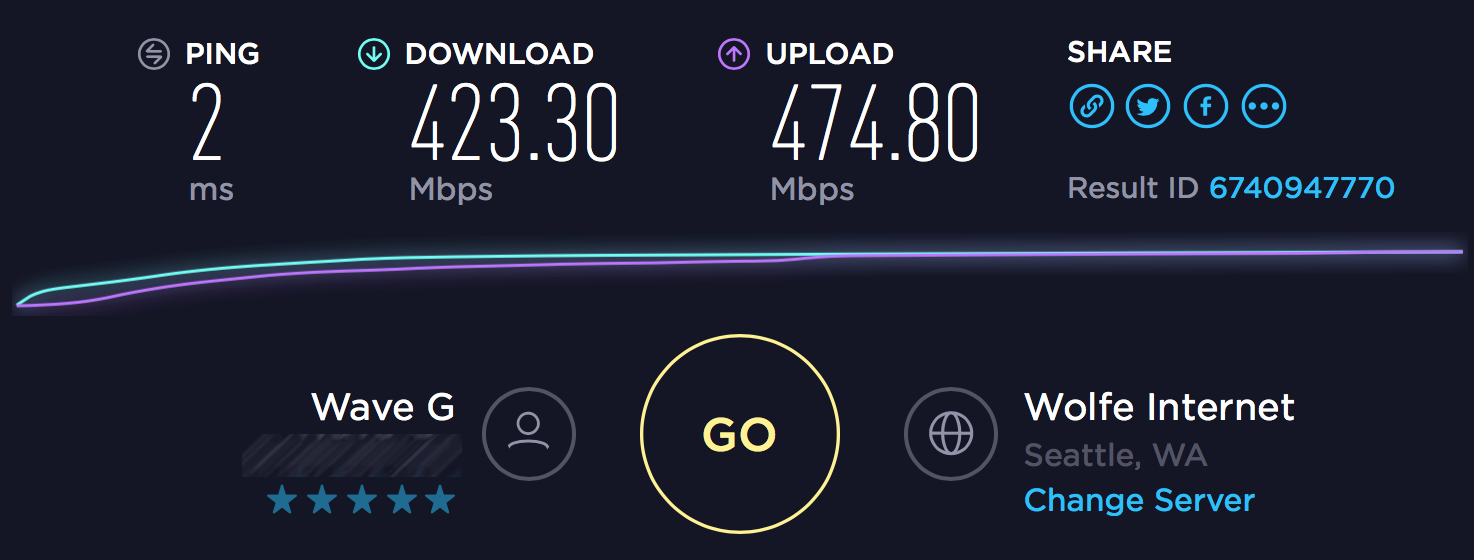accurate wifi speed test